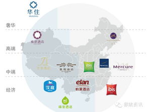 招商大全 全國72家酒店品牌加盟費用匯總