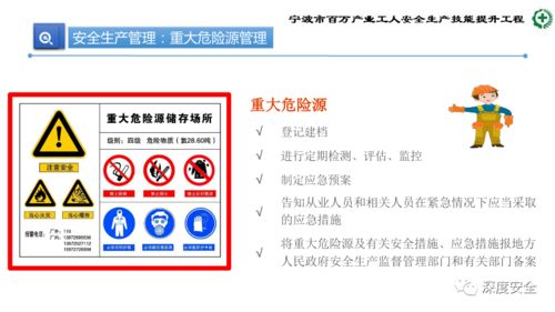 精品PPT 生產(chǎn)加工型小微企業(yè)安全管理人員業(yè)務能力培訓